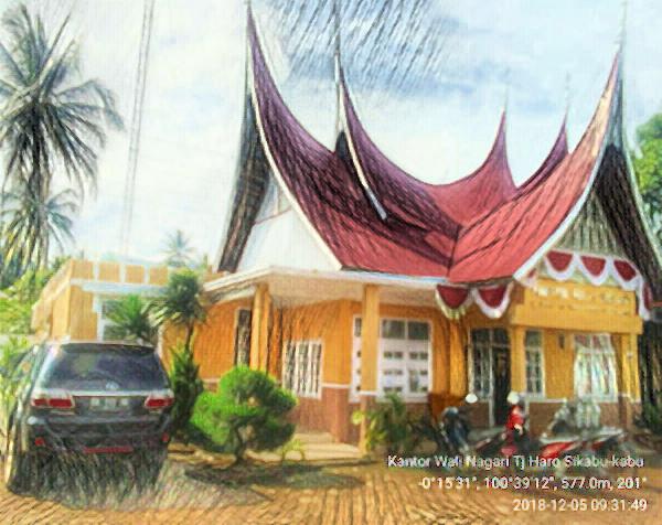 Kantor Desa